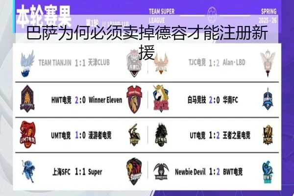 巴萨为何必须卖掉德容才能注册新援